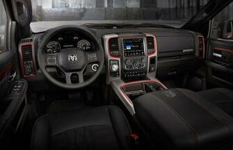 The Ram Has Established What Is Unmistakably Most