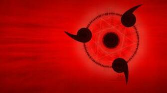 Sharingan Wallpaper HD Itachi