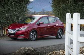 Wallpaper Wednesday Nissan Leaf