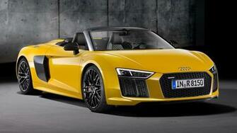 Audi R8 V10 Spyder Wallpaper And HD Image Car Pixel
