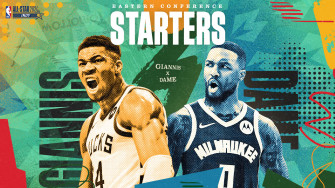 Giannis Antetokounmpo And Damian Lillard Named Nba All Star