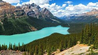 Rocky Mountain National Park HD Wallpaper