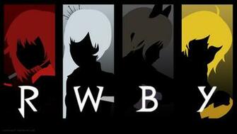 Rwby Mystic Artes Wallpaper Simple By Iceninjax77