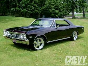 Chevrolet Chevelle Ss Local Heroes Redux