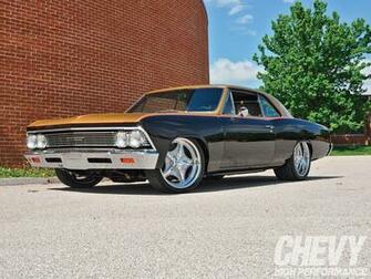 Chevrolet Chevelle The Smoke Computer Wallpaper Desktop