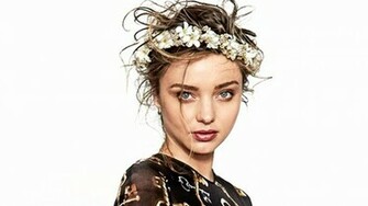 Wallpaper HD Miranda Kerr Galleries