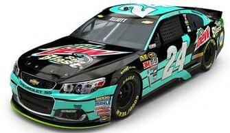 Paint Scheme Tracker April
