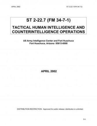 St Tactical Human Intelligence And Counterintelligence