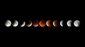 Moon Phases Wallpaper On