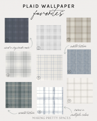 My Best Tips For Designing A Sophisticated Moody Home Theatre Wallpaper