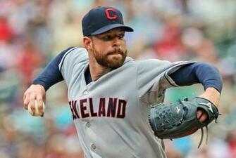 Corey Kluber HDwpro