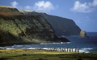 Easter Island Wallpaper