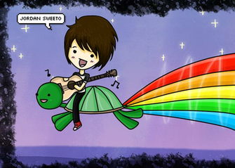 Jordan Sweeto By Candi Floss