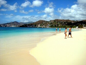 Grand Anse Beach Best
