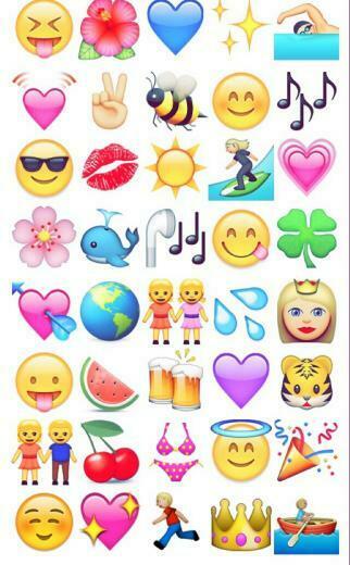 Emojie Image On Favim