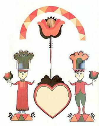 Believe The Open Space In Heart Is Meant For Names Of