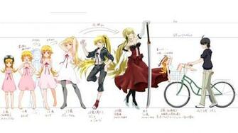 Monogatari Series Wallpaper X Net