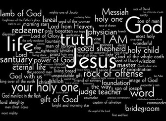 Wallpaper Names Of God Pelita Hati
