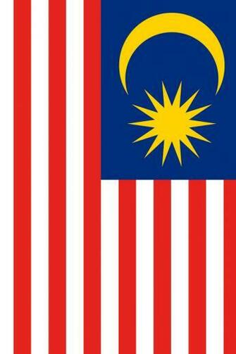 Malaysia Flag iPhone Wallpaper HD