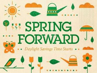 Spring Forward Daylight Saving Church Powerpoint