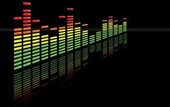 Dj Music Wallpaper HD Desktop Background Follow Us On