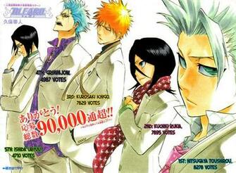Bleach Popularity Poll Anime Photo