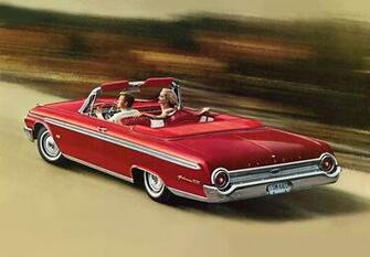 Ford Galaxie Xl Sunliner Wallpaper