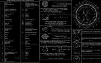 Useful Wallpaper Gallery