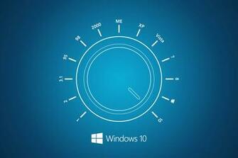 Windows Speed Dial Wallpaper By Michaelgillett Piptell
