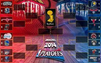 Sports Kardhiac S Take Nba Play Off Predictions