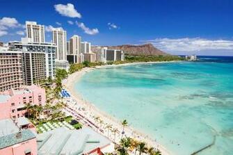 All You Need To Know About Waikiki