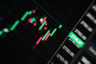 Forex Wallpaper Top Background