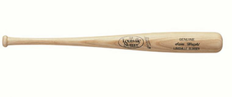 Care For Wooden Baseball Bat