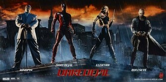 Daredevil Wallpaper For Is A
