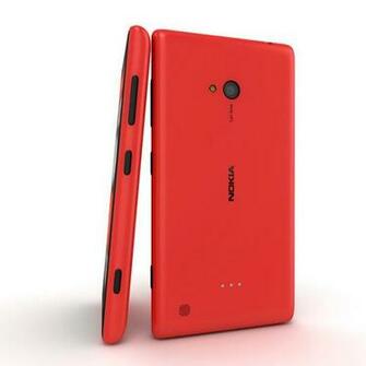 Nokia Lumia HD Wallpaper