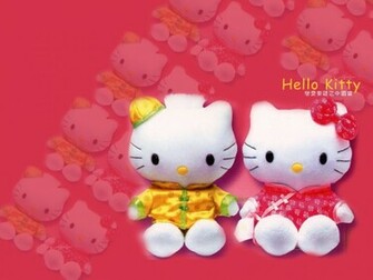 Hello Kitty Wallpaper And Background