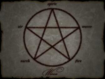 Witchcraft Wallpaper Release Date Price And Specs