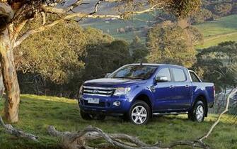 Super Ford Ranger Wallpaper Full HD Pictures