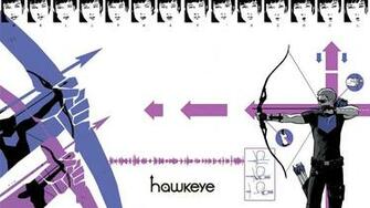 Hawkeye Computer Wallpaper Desktop Background Id