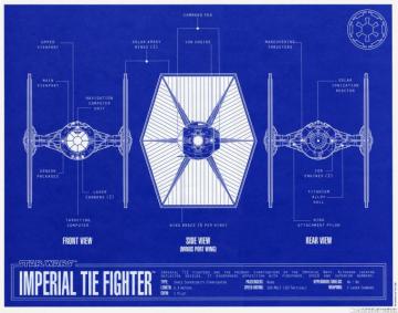 Category Other Tags Blueprints Fighter Tie