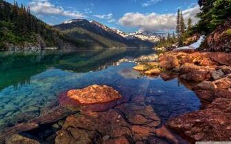 Clear Water Of Smith Mountain Lake Virginia Wallpaper