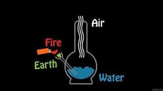 Bong Drugs Elements Humor Earth Rasta Wallpaper Background