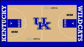 Kentucky Wildcats What Are Your Opinions Of The