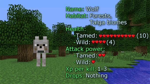 Minecraft Wolf Top HD Wallpaper