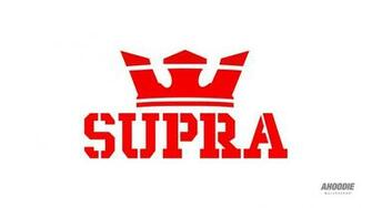 Supra Footwear Wallpaper