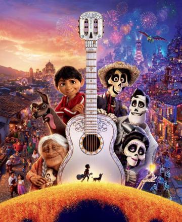 Coco Wallpaper Top Background