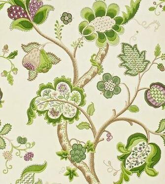 Roslyn Wallpaper By Sanderson Jane Clayton