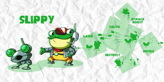 Smash Slippy By Professorfandango