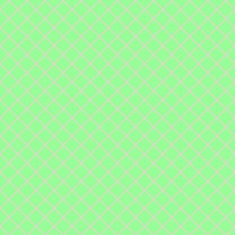 Mint Green Background Pink Lace And Plaid