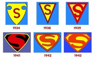 Famous Logos Wallpaper HD Background Desktop